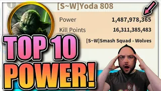 Top 10 Highest Power [$ Millions Spent - strongest players] Fall 2023 in Rise of Kingdoms