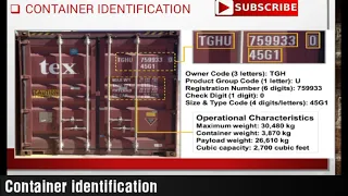 Container identification | shipping containers | details of shipping containers