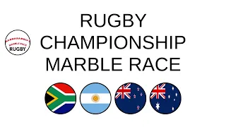 RUGBY CHAMPIONSHIP   Marble race 150424