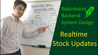 Robinhood Stock Exchange System Design | How to Receive Realtime Stock Updates