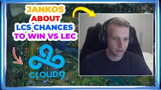 Jankos About LCS CHANCES to WIN vs LEC Teams 🤔