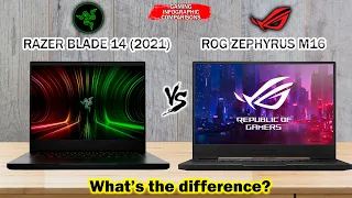 Razor Blade 14 vs ROG Zephyrus M16 | AMD Ryzen 5000 | Nvidia Geforce RTX 3000 | Intel 11th Gen