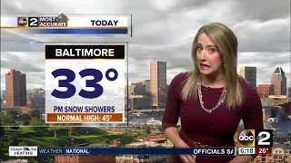 Maryland's Most Accurate Forecast - Snow Arrives Friday Afternoon