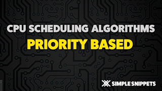 Priority Based CPU Scheduling Algorithm - Operating Systems