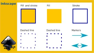 Fill and stroke effects in Inkscape [Inkscape 1.0.1 for Beginners]