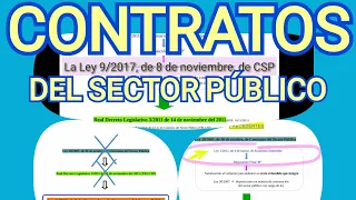 LOS CONTRATOS DEL SECTOR PÚBLICO. Ley 9/2017, de 8 de Noviembre. 1a Parte