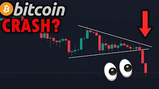 BITCOIN CRASH INCOMING??? - FED Will Hike MORE Coming Months? - Bitcoin Analysis