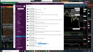 TTG Market Recap Video 5-6-20