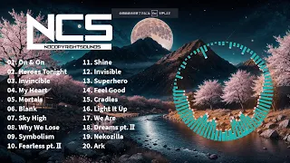 The Best of NCS | Top 20 Most Popular Songs by NCS | NoCopyrightSounds