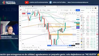 🔴 Pre Mercado 29.03.22 Trading Forex Stocks, Commodities, Bolsas y más EN ESPAÑOL