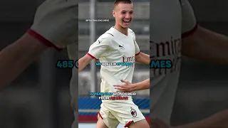 Francesco Camarda - 14 year old wonderkid from AC Milan