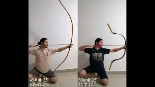 Similar but different (Samurai & Manchu Archery)