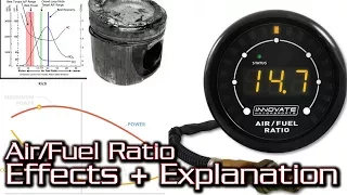 Air/Fuel Ratio - How Does Being Rich/Lean Affect Your Engine?