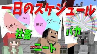 参加勢の一日のスケジュールを表にしてみたらニートと社畜の差がマジで悲惨すぎた - マインクラフト【KUN】