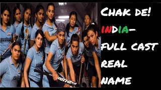 Chak de india team real name. Chak De! India (2007) - Full Cast & Crew