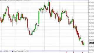 Gold Technical Analysis for September 24, 2014 by FXEmpire.com