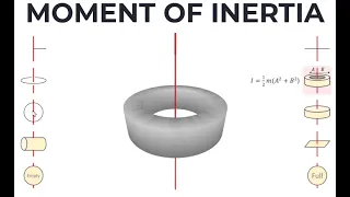 MOMENT OF INERTIA | PHYSICS ANIMATIONS AND SIMULATIONS | PHET SIMULATIONS | FRIENDS PHYSICS