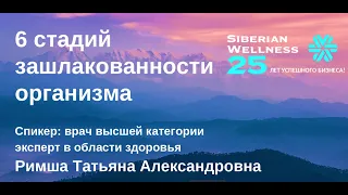 6 стадий ЗАШЛАКОВАННОСТИ ОРГАНИЗМА 👶 🧒 👩‍🦳 💪  Врач высшей категории, эксперт Татьяна Римша