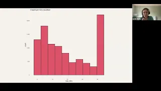 July 12th: Quantifying bias in the care of critically ill patients by Sarah Walker