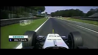 Kimi Raikkonen | Monza 2005 Pole Lap