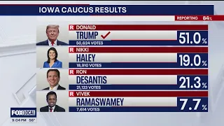 Trump wins GOP presidential caucuses in Iowa
