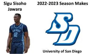 Ulm Signee Sigu Sisoho Jawara 2022-2023 Season Highlights - Highlights des Sigu Sisoho-Champions,