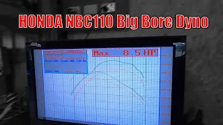 NBC110 big bore install and dyno results