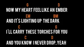 Maroon 5 - Memories (Lyrics + Chords)