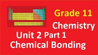 Grade 11 Chemistry Unit 2 Chemical Bonding Part 1