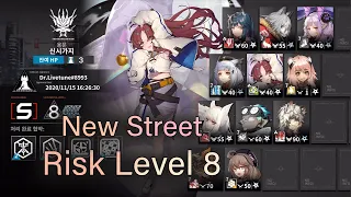 【Arknights】 【Contingency Contract#1 Pyrite 】 【Day 5】 New Street Risk Level 8 Daily Tips