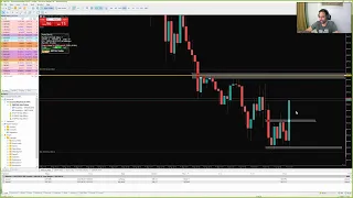 LIVE Forex NY Session - 1st June 2022