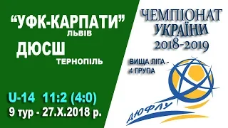 "УФК-Карпати" Львів (U-14) - ДЮСШ Тернопіль (U-14) 11:2 (4:0). Гра