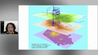 3. Plenary Session I – Understanding Neighborhood Effects through Geography, Architecture