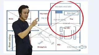 3 hướng Tuyệt Mệnh ""Cấm"" đặt Bàn Thờ Kẻo tán gia bại sản xui xẻo điệp trùng