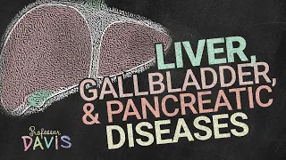 Liver, Gallbladder and Pancreas