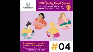 What does the 'law' entitle you to as a breastfeeding employee? [Breastfeeding Podcast Ep 4]