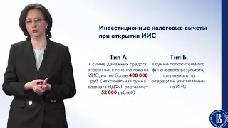 Управление инвестиционным капиталом (лекция 2)