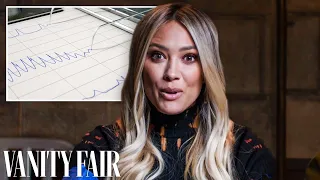 Hilary Duff Takes a Lie Detector Test | Vanity Fair