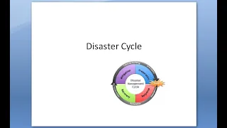 PSM 832 Disaster Cycle management community medicine