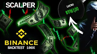 ESTRATÉGIA AVANÇADA SCALPER | GANHE DINHEIRO RÁPIDO na BINANCE FUTURES