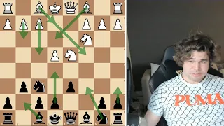 Magnus Carlsen shows How the Sicilian Defense is played!