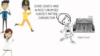 What is Subject Matter Jurisdiction? UPDATED VERSION: https://youtu.be/P7oky-OOz7U