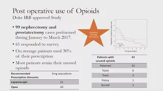 Perioperative Pain Management of Opioid Tolerant Patients