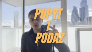 Popyt i Podaż PODSTAWY EKONOMII