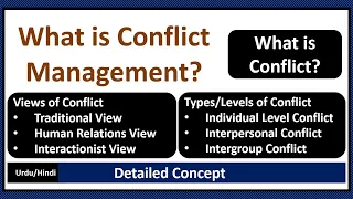 What is Conflict? What is Conflict Management? Types/Levels of Conflict-Views of Conflict