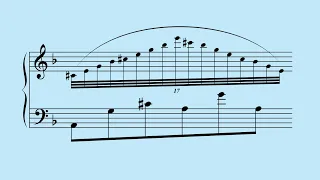 Arpeggiated 7/9b Chord - Exercises / Harmonic Patterns