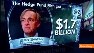 Hedge Fund Billionaires: Who's Making the Most?