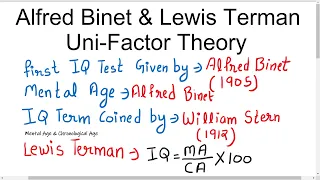 Alfred Binet And Lewis Terman Intelligence Theory for PSTET/CTET/HTET