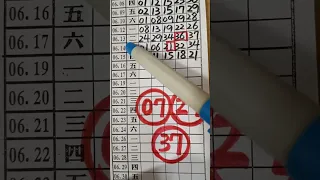 (超群今彩539),6月16日(1),上期中02,15,低機号碼過關,請訂閱按小鈴鐺,謝謝感恩.