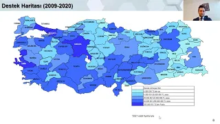 ARDEB 1001 Proje Yazma Eğitimi - EEEAG Bilişim